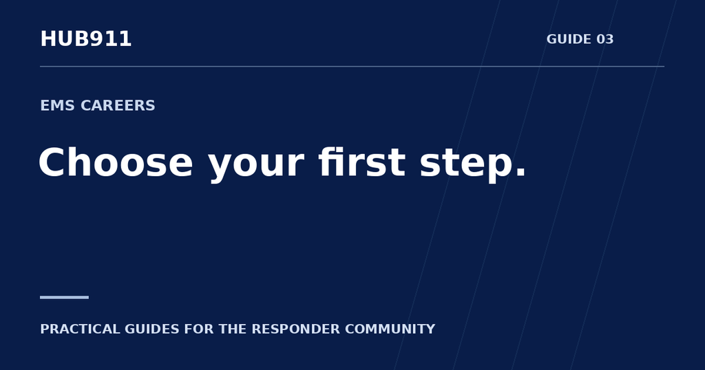 Choose your first step. — Hub911 EMS guide